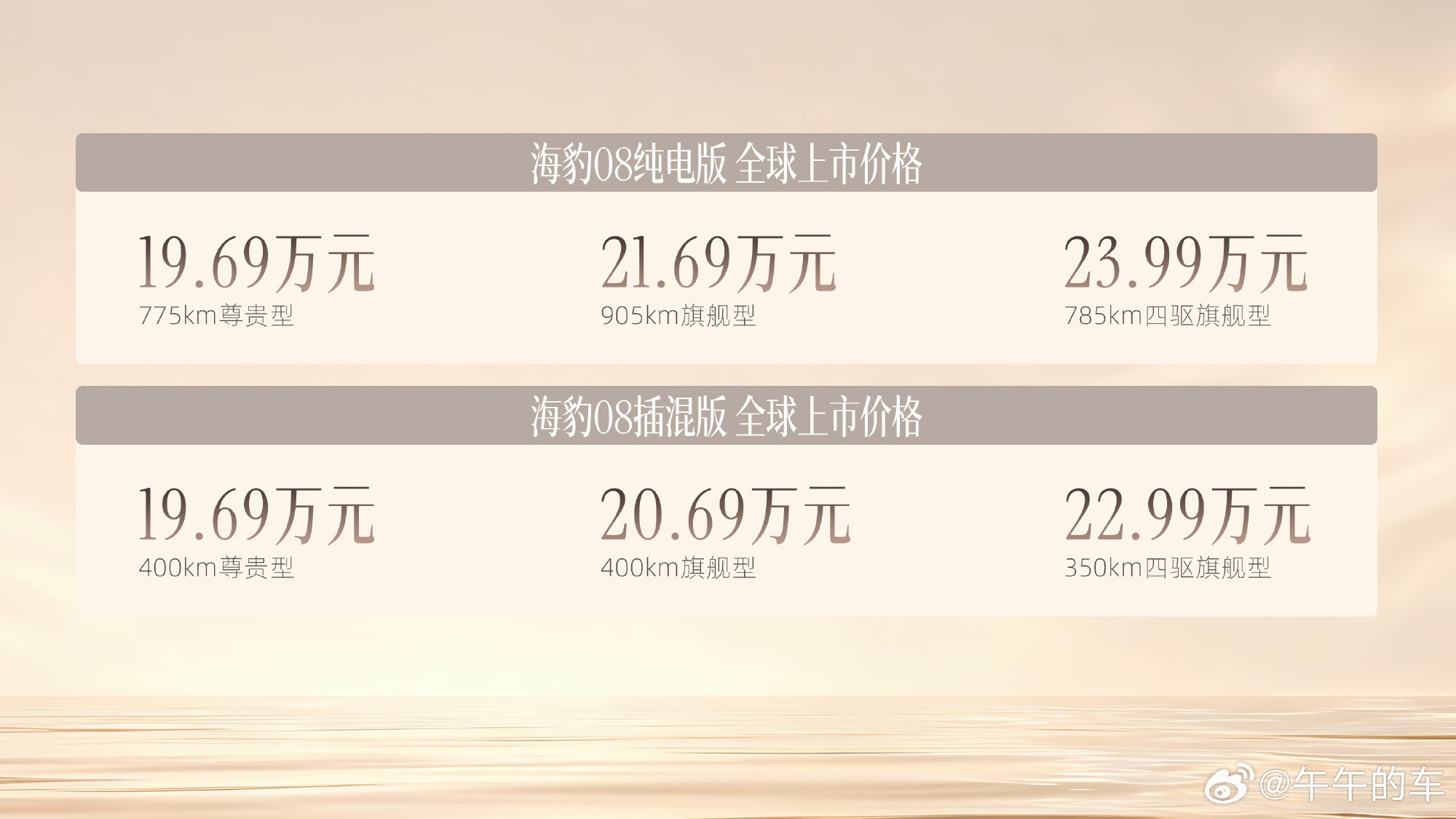 新能源发展到今天，大家已经不会单纯因为便宜买单了。真正让人心动的是，你...