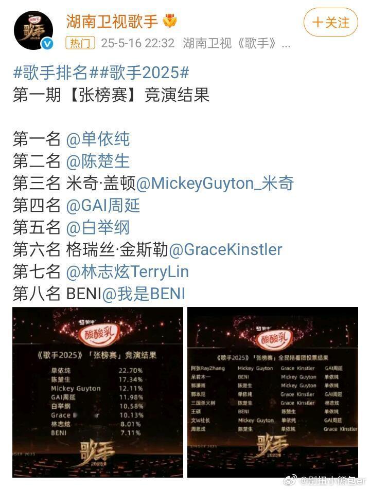 歌手排名救命！《歌手2025》首期排名杀疯了！！家人们！谁懂啊！！熬夜蹲完《歌手