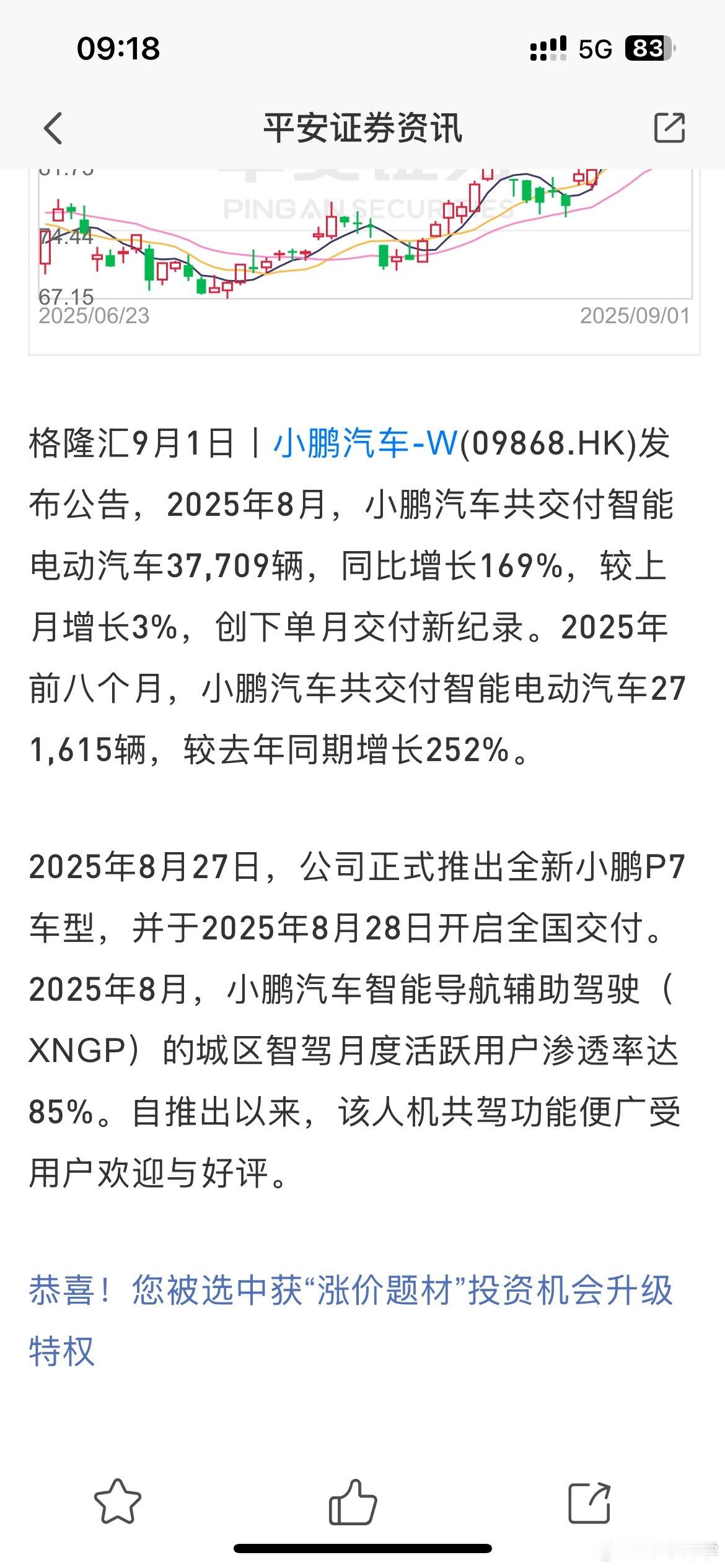 小鹏官方海报还没出炉，券商已经等不及先发了。8月交付37709辆，比增增长