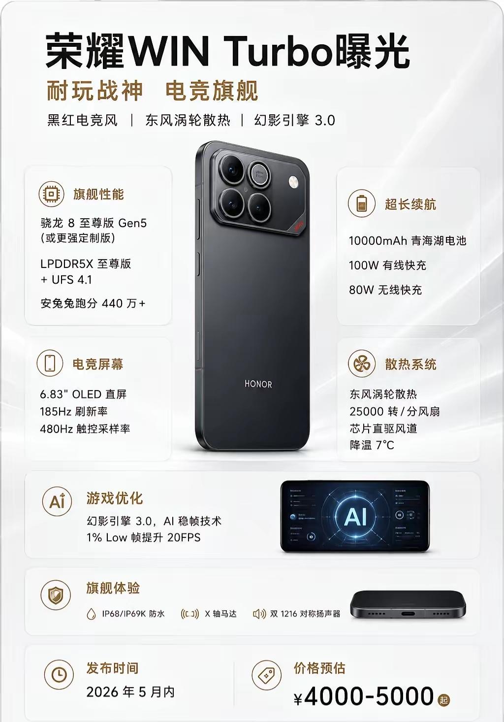 荣耀WIN2没等来！半路杀出个程咬金！WINTubro来了！还是涡轮散热风
