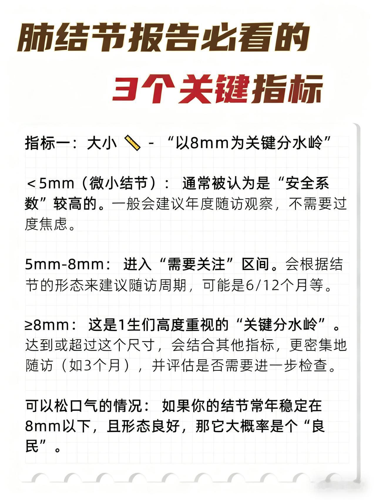 肺结节报告3个关键指标！你都知道吗？