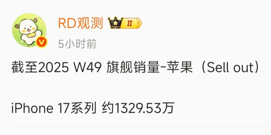 无敌是多么寂寞iPhone17系列销量1329万+，上市到W49周的数据，真是