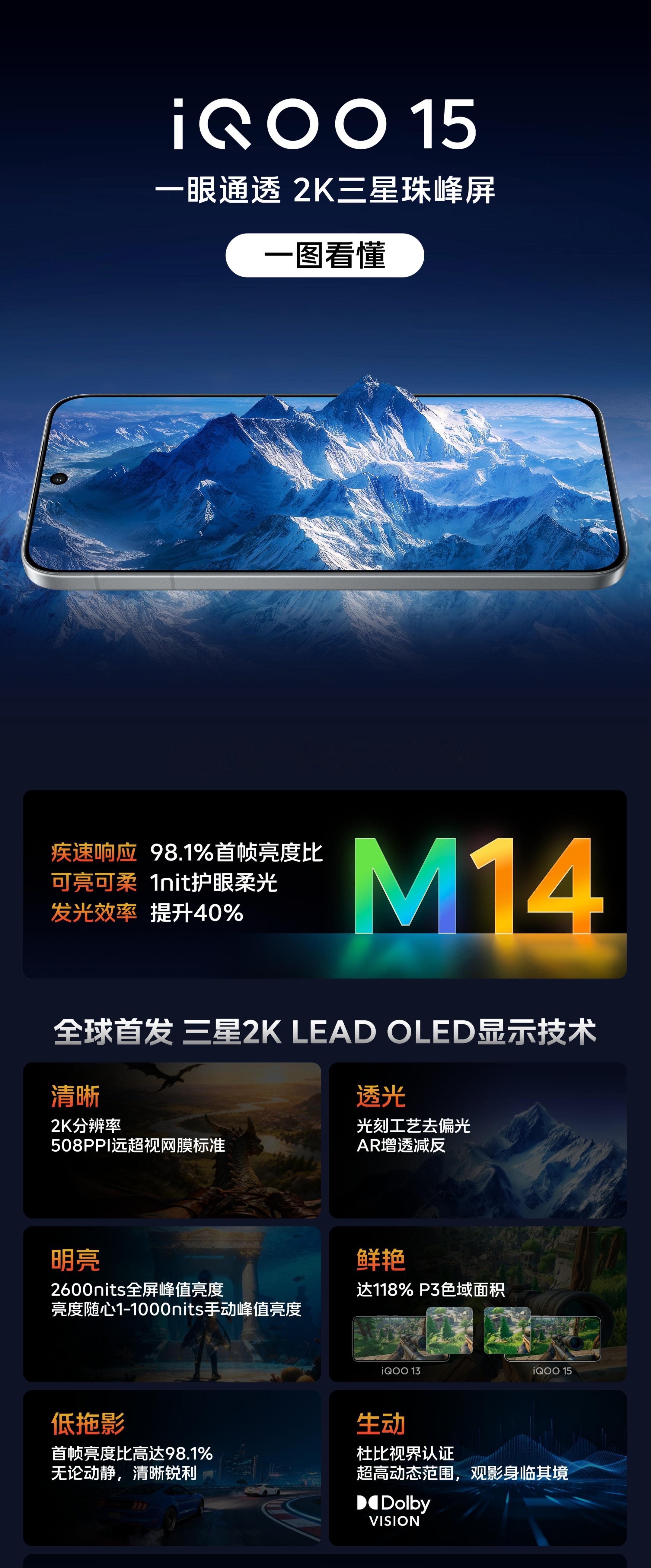 都知道本月旗舰机会扎堆发布，不过相信喜欢强悍性能的游戏玩家肯定早已锁定iQOO