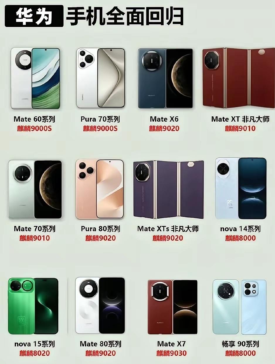 不止苹果，全世界的手机厂商，现在估计都要睡不着了！打通了任督二脉的华为手机真的