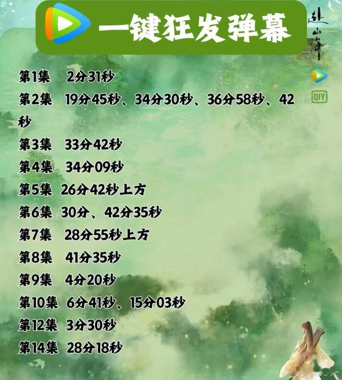 🐧这些时间点可以连点弹幕冲冲弹幕数量涨热度​​​
