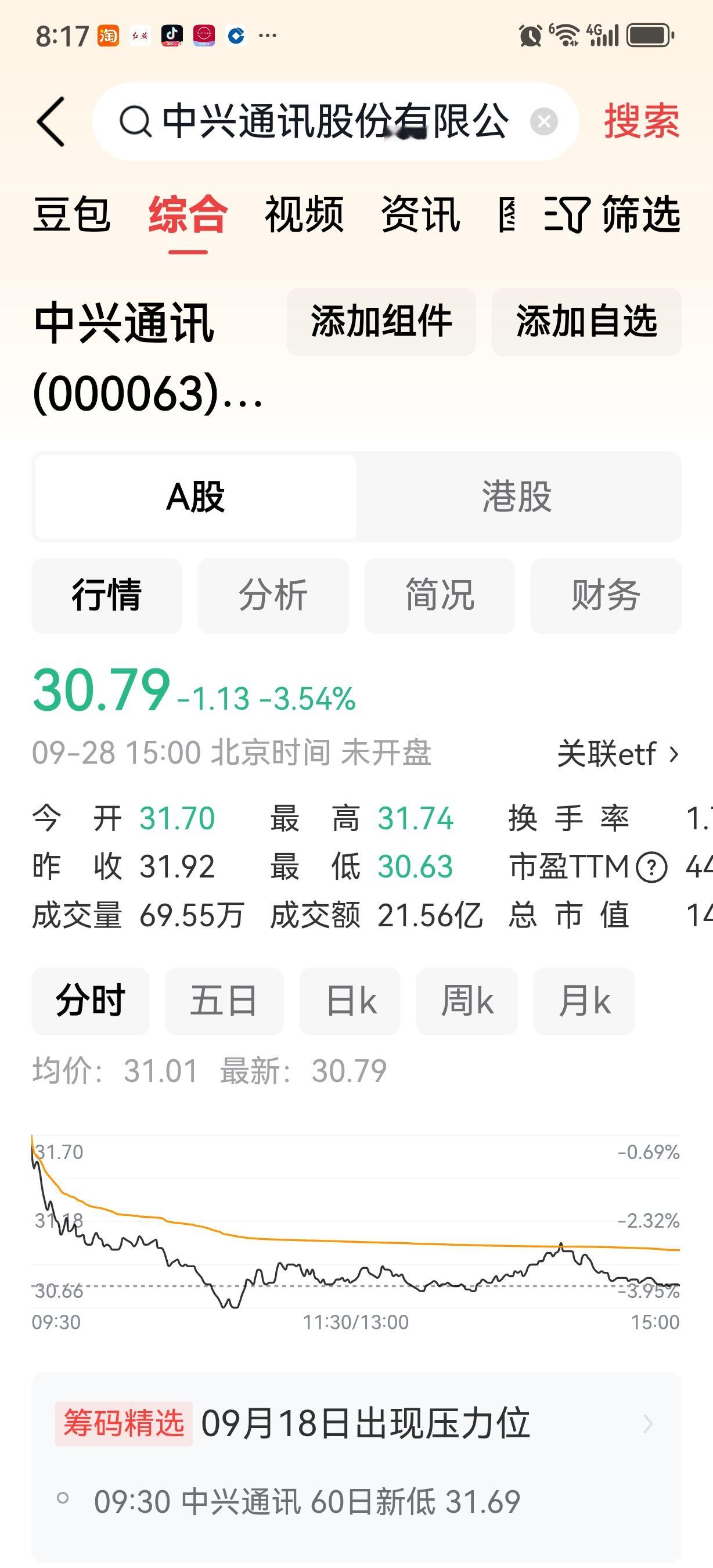 提到中兴通讯，很多人第一印象还停留在5G基站这些老本行，其实它早就悄悄摸到转型拐点了，算力已经成了下