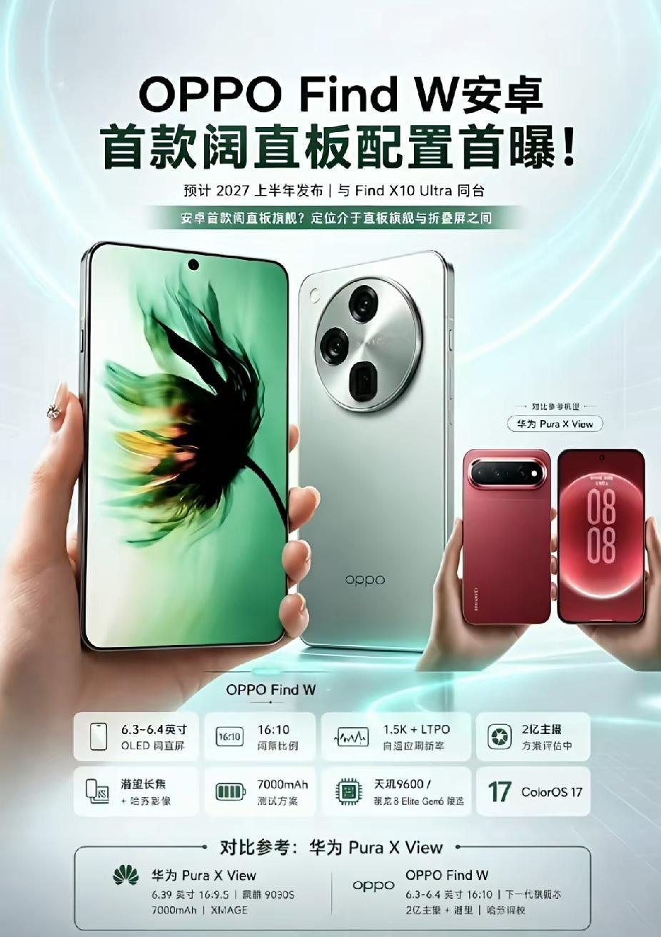 哈哈！这是啥节奏？华为出了阔直板，其他品牌也跟着要出了。