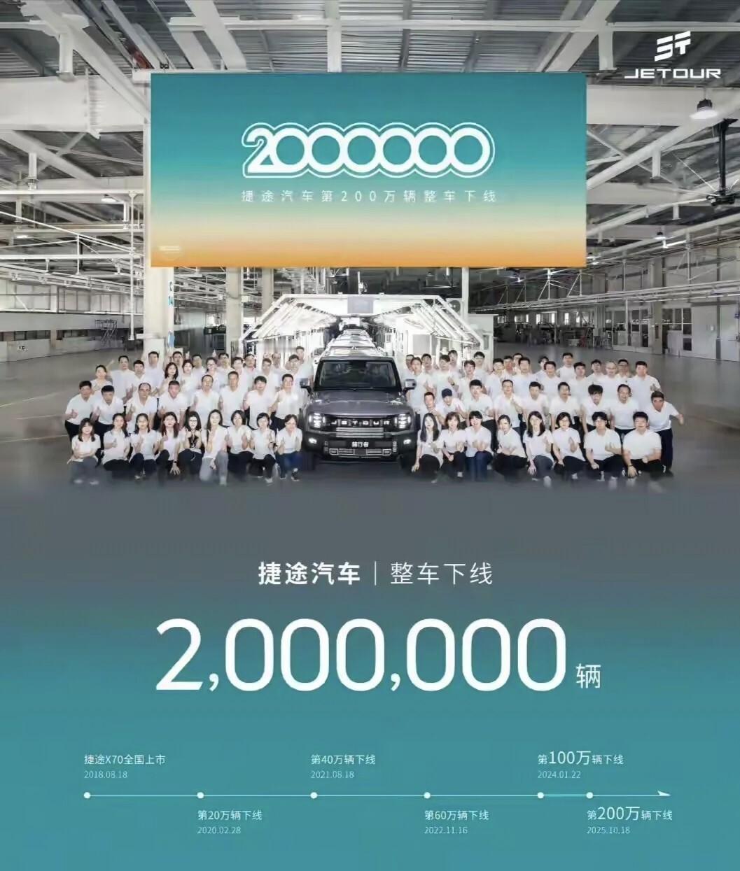 能走到今天这一步，估计连奇瑞自己都没想到吧。在刚过去的10月份，奇瑞旗下的捷途品