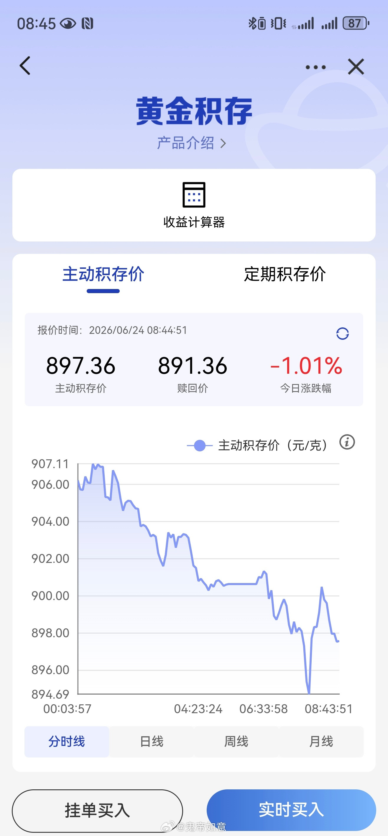 黄金跌到不敢买了【反正我已经亏2万多了，就看谁先坚持不住了，韭菜就是这个时候出现