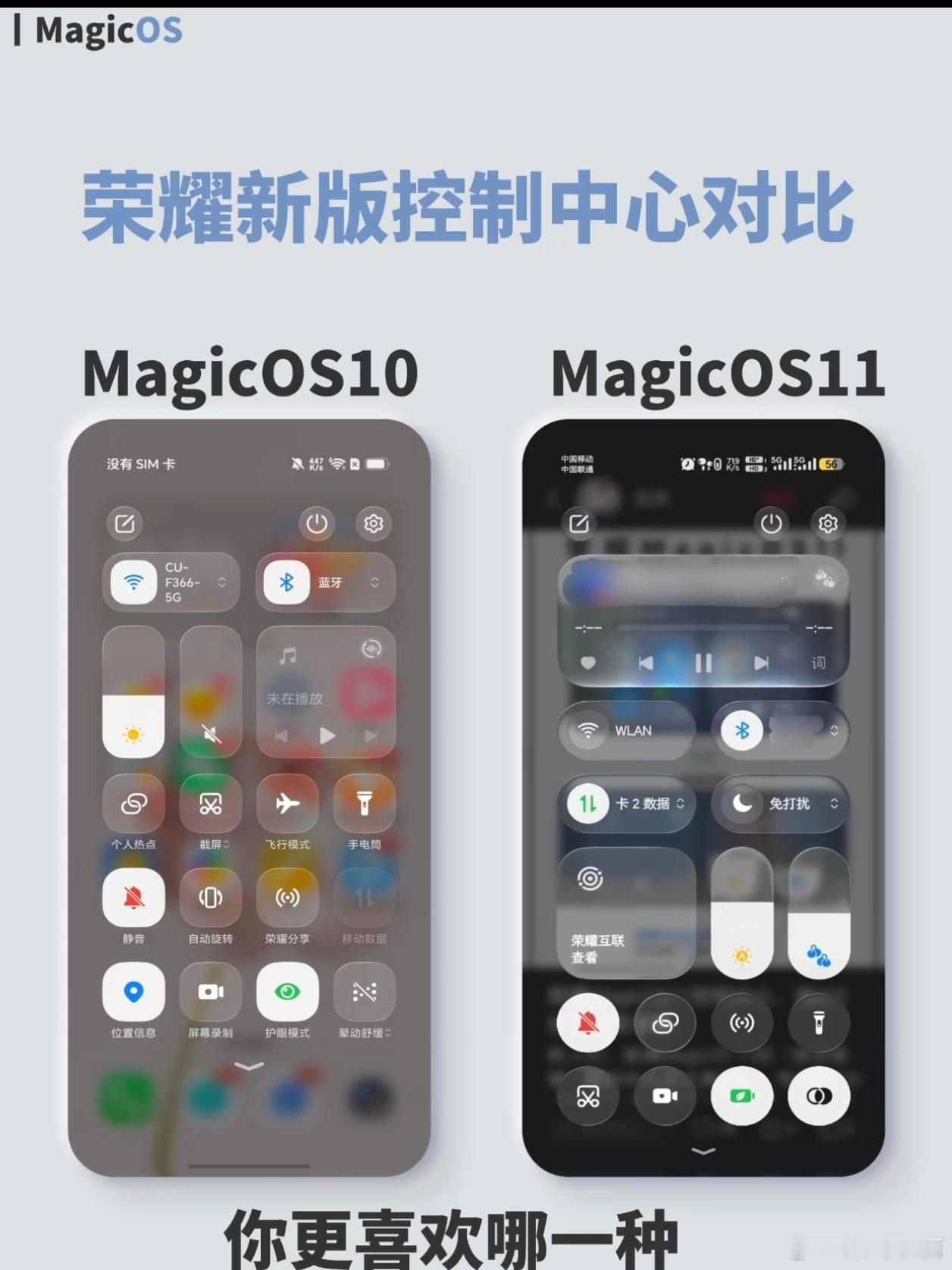 MagicOS月月新MagicOS11的控制中心迎来了大幅度改版，现阶段还不是定