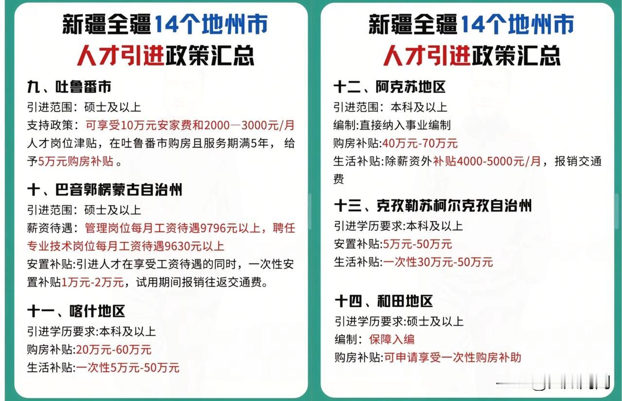 想在新疆南疆安家，还挺不错的！现在新疆出台户籍新政，南疆落户政策更宽松，安家门槛