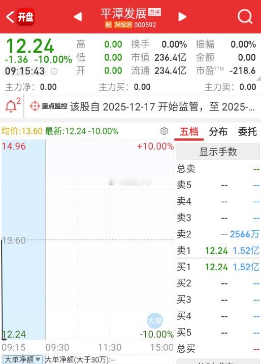 隔夜合肥+平潭并不恶劣，也就还行。