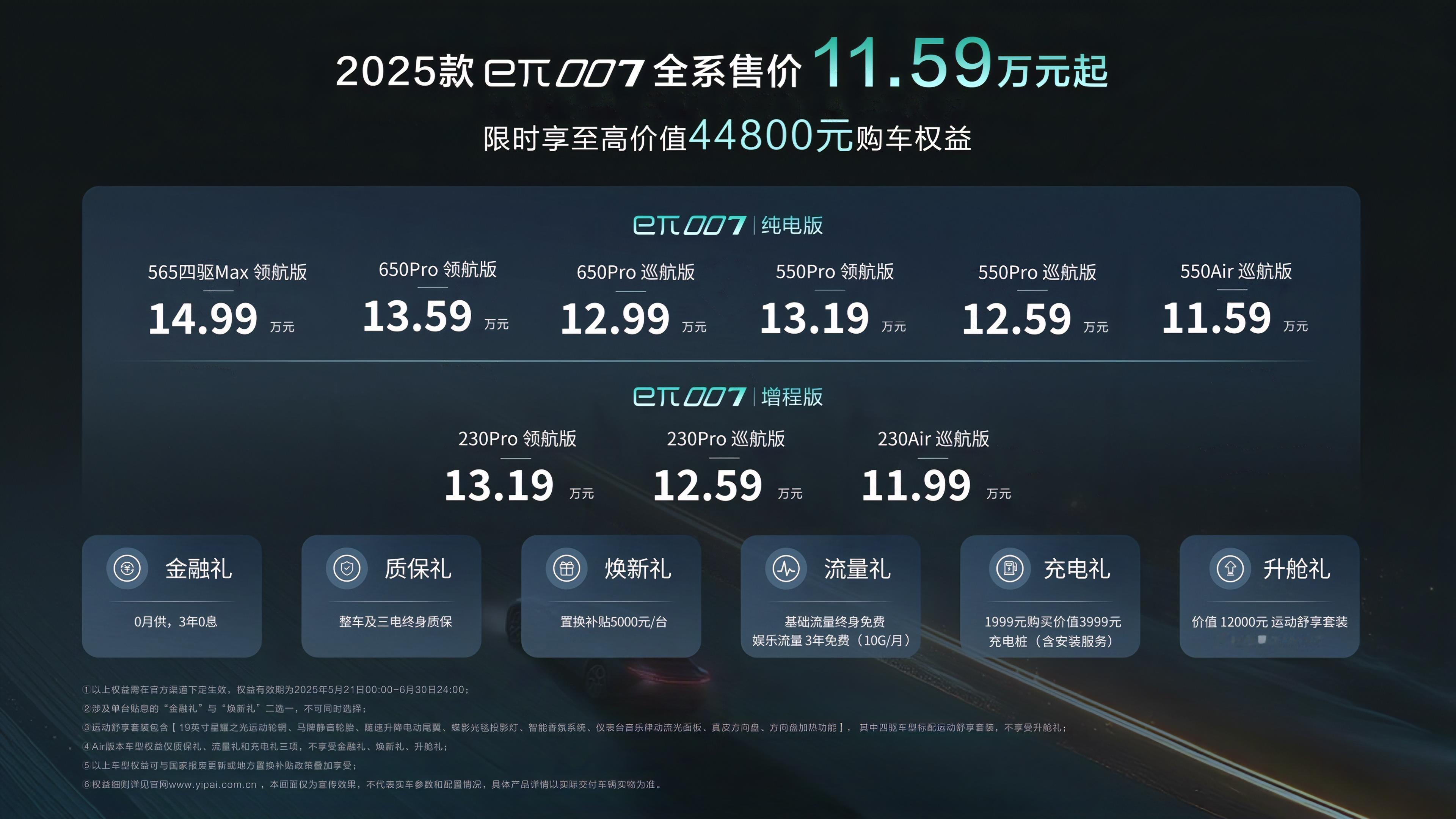 好玩好开的潮流座驾越来越多的电车走进千家万户！花小钱办大事，已经成为了现在国