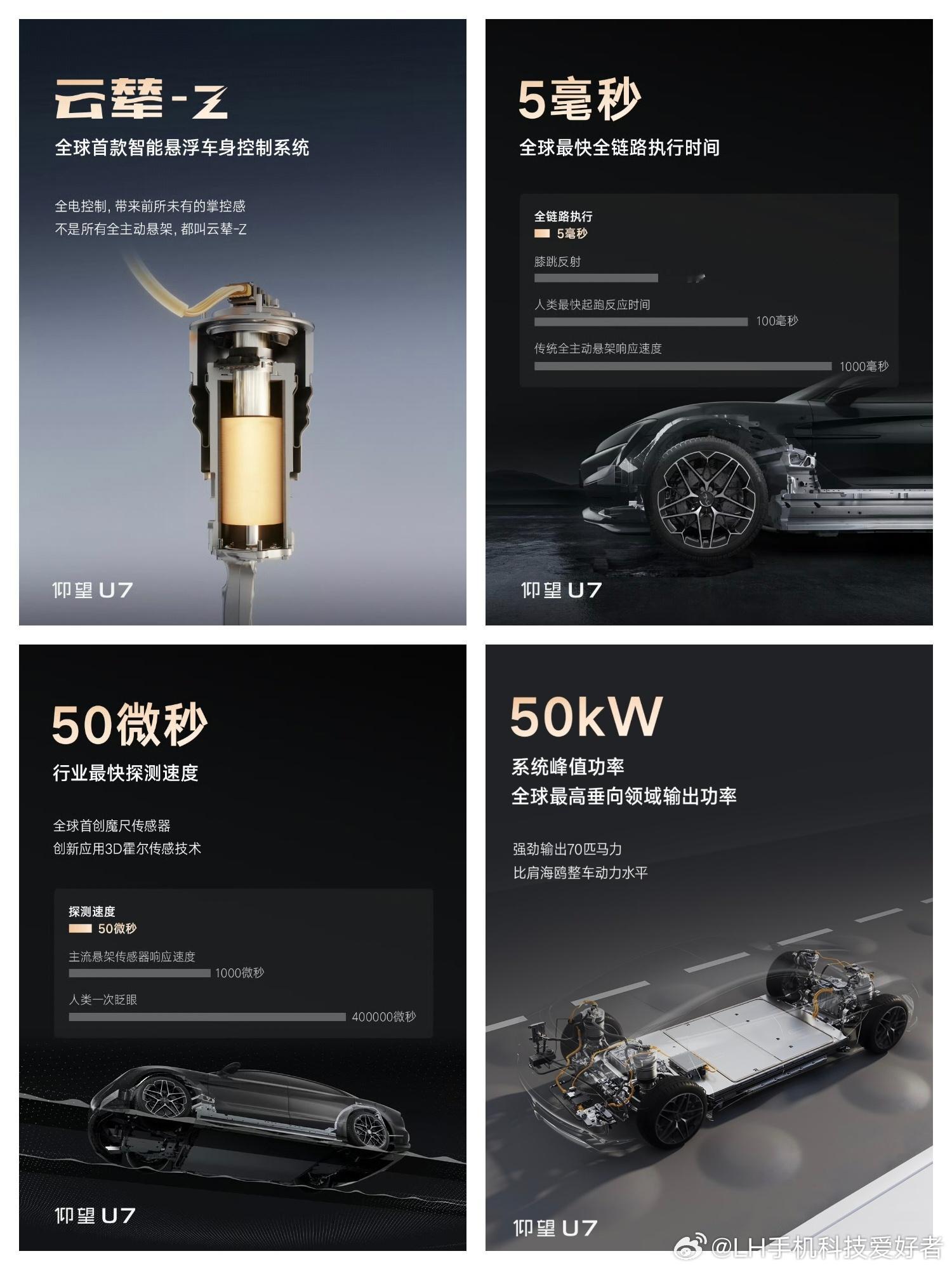 仰望终于又宣传自己的云辇Z了，只是这次比亚迪海鸥成为“计量单位”了。全球首款量产