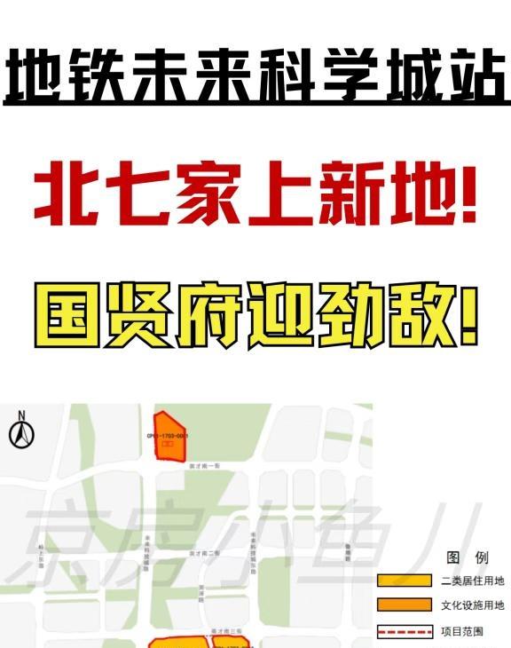 北七家上新地💥国贤府迎劲敌❗️❗️❗️昌平未来科学城，上新地啦‼️🔻昌平