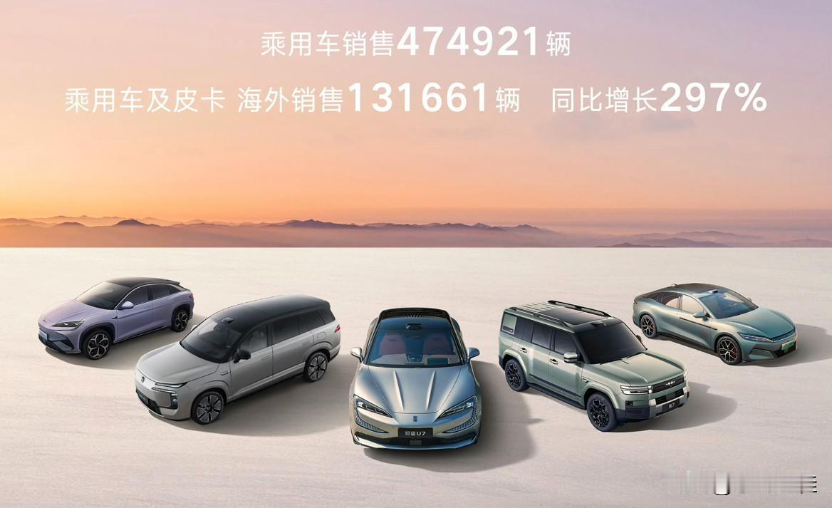 11月比亚迪的销量，最厉害的不是48万的总销量，也不是34万+的国内销量！也不是