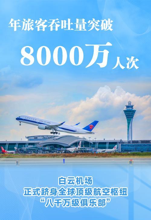 广州白云机场太牛了！年旅客吞吐量直接冲破8000万，成为继上海浦东之后全国第二个