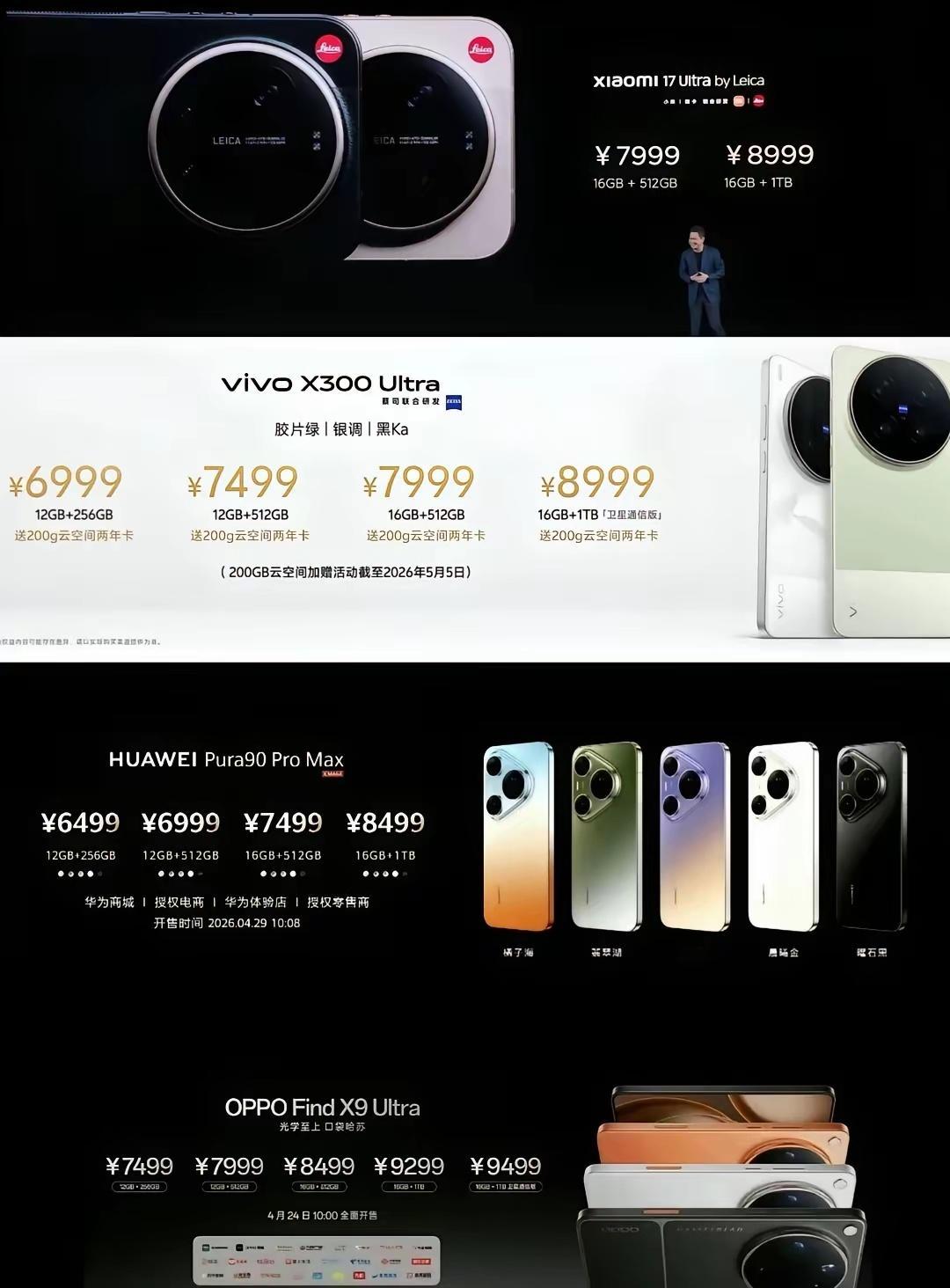 华为成为最便宜的那一家。万万没想到，2026年各家的拍照旗舰的定价变成这样子。以