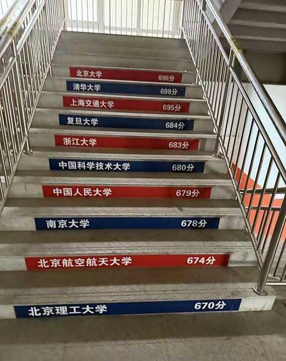 南京大学在某中学楼梯上的排名！哈哈哈