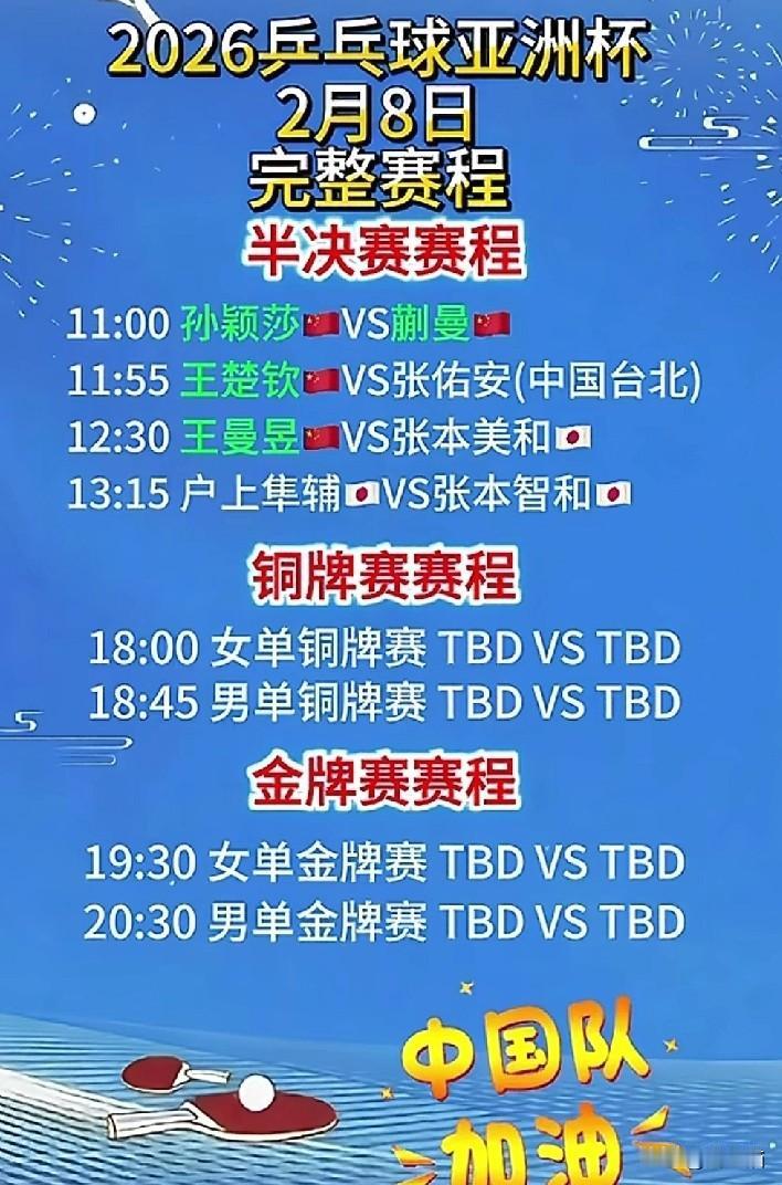 亚洲杯乒乓决赛日，中国队能否再创辉煌亚洲杯决赛日要来了，2月8号，安排得满满