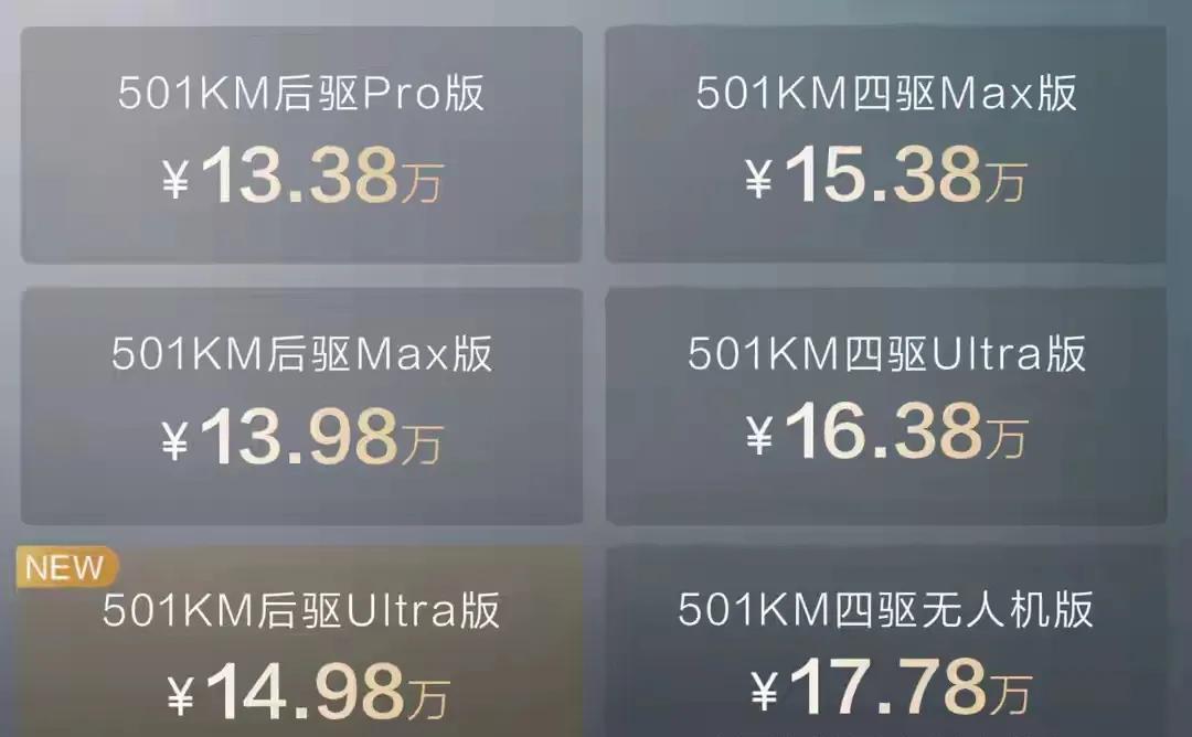 方程豹钛3加推了一个新版本，501km的后驱ultra版，价格14.98万，这个