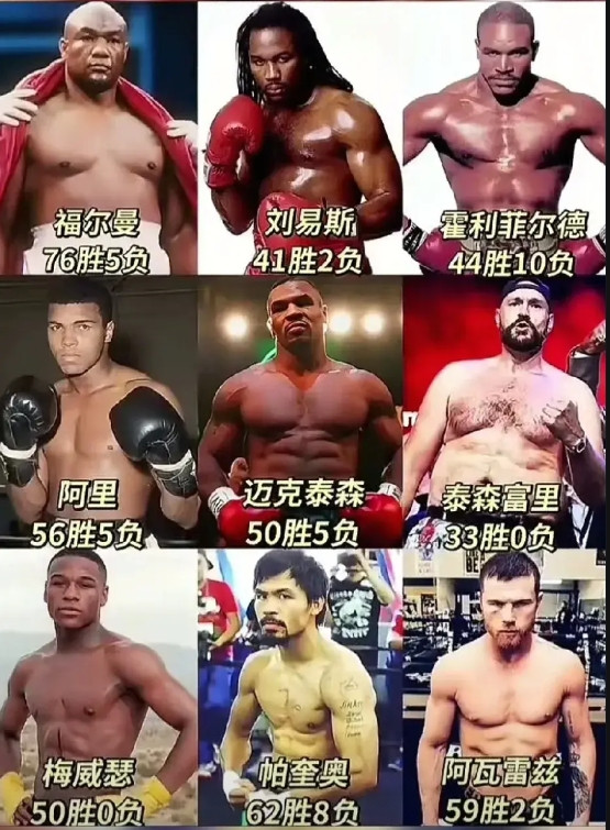 谁才是最有实力的拳王？有人说泰森当之无愧。不过论战绩，50胜5负，也不是最优秀