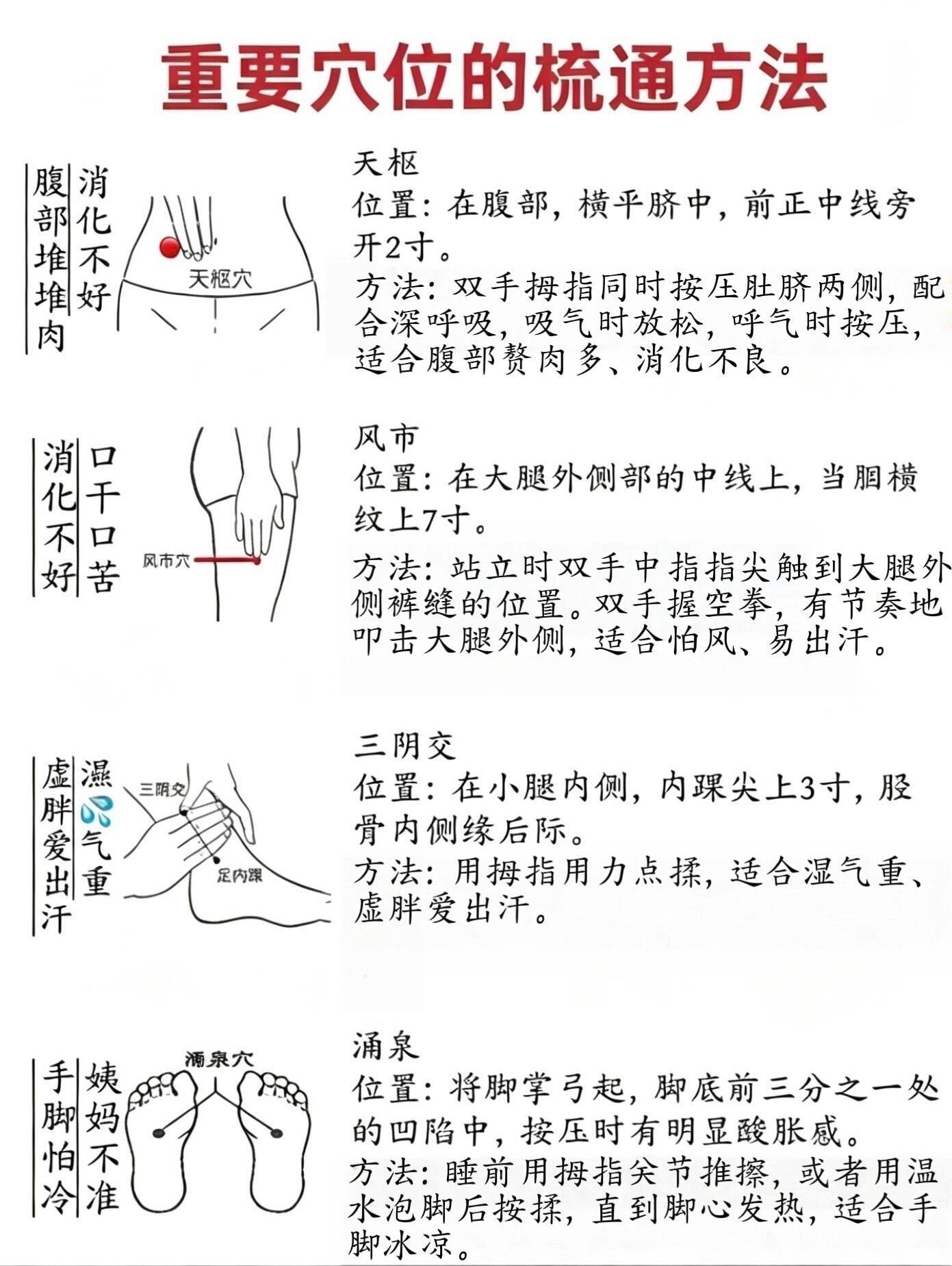 这个真的太实用了！！！99%的人不知道！国医的精诚力量
