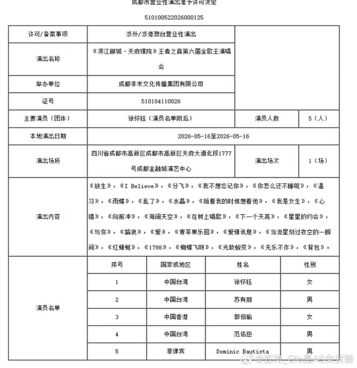 苏有朋許願報批單子上的全唱