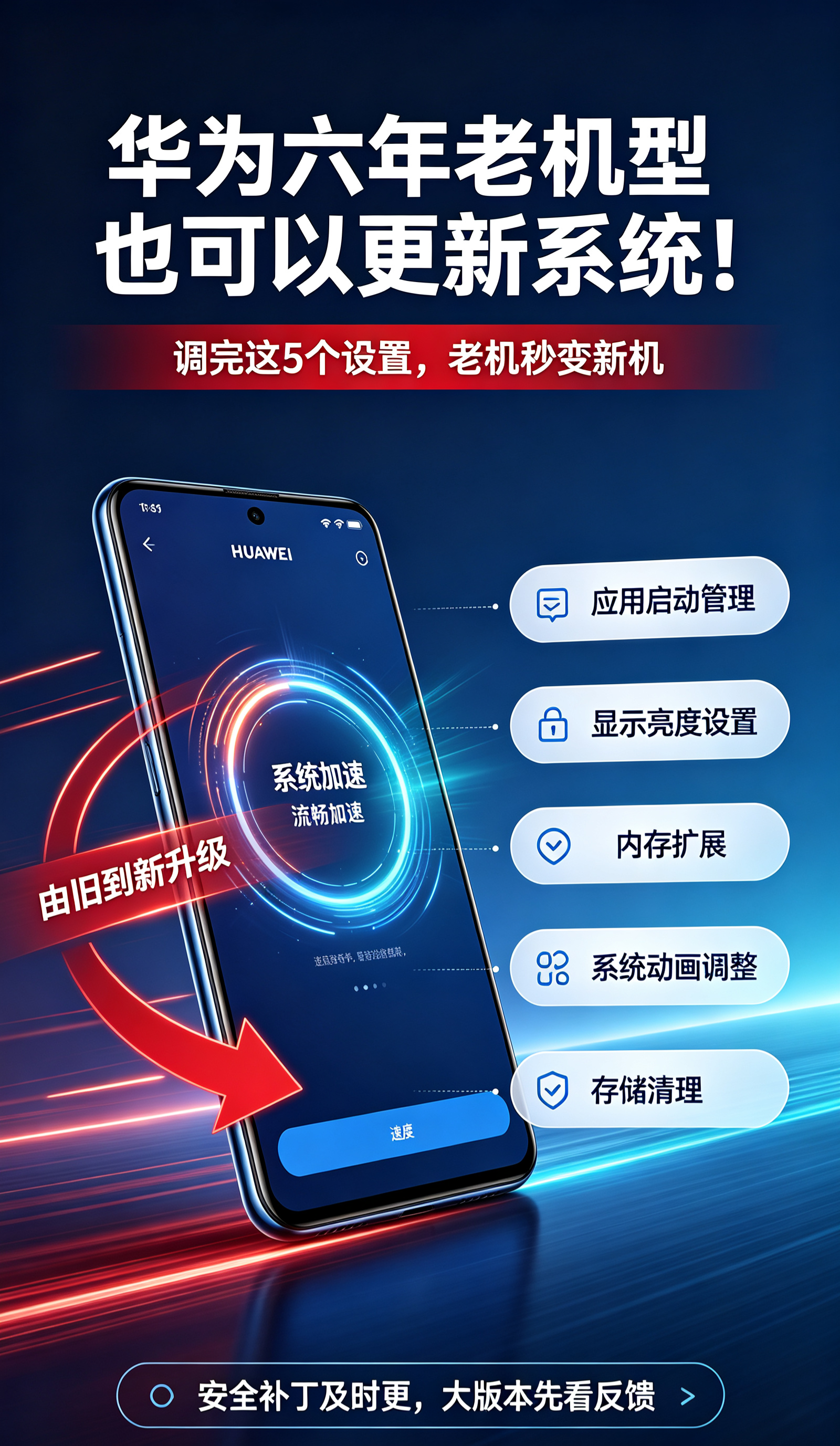 华为六年老机型也可以更新系统！调完这5个设置，老机秒变新机大家好我是市井杂谈，每天给大家带来最新动态