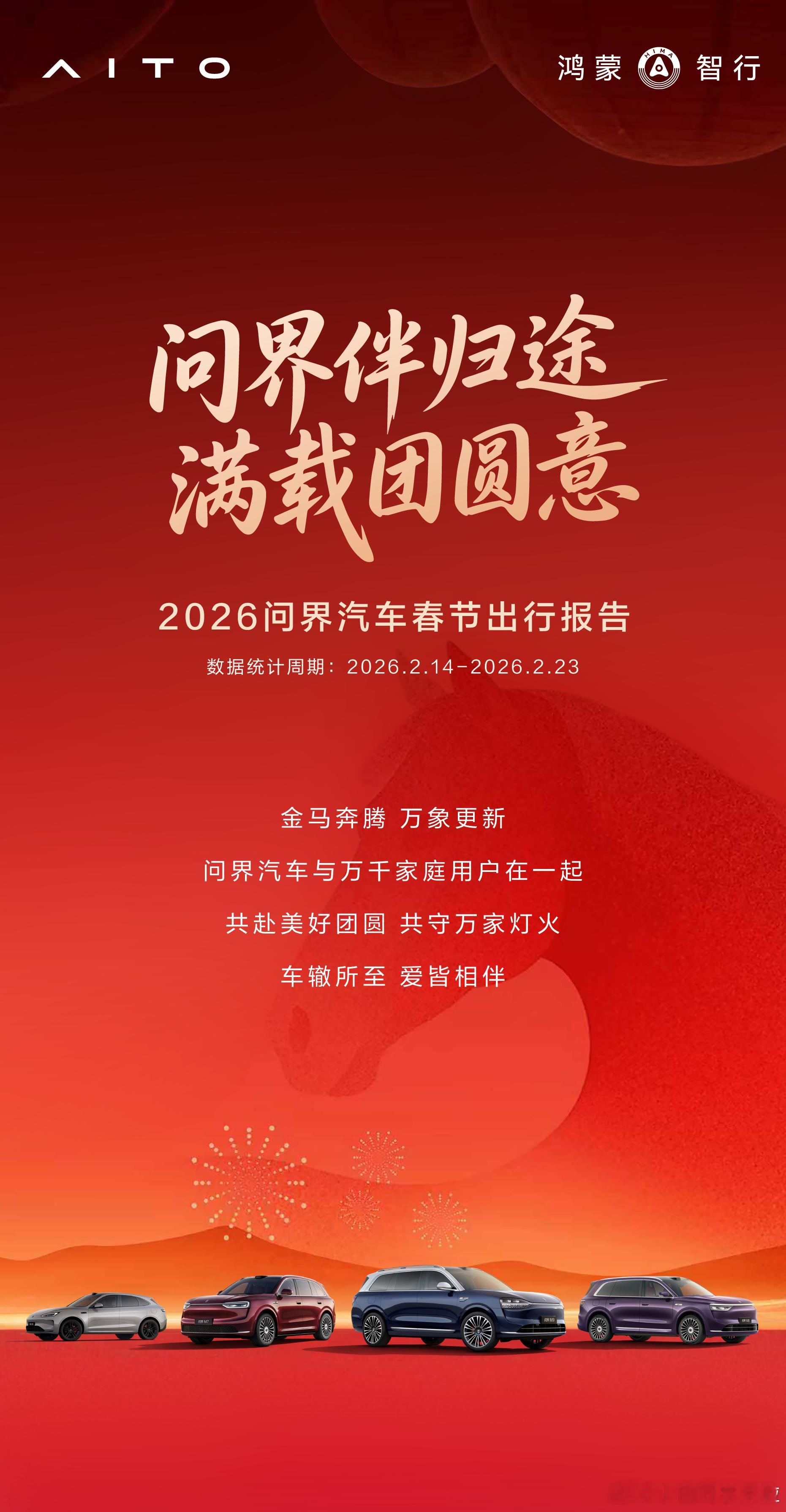 2026问界汽车春节出行报告来了，时间是2月14日-2月23日。