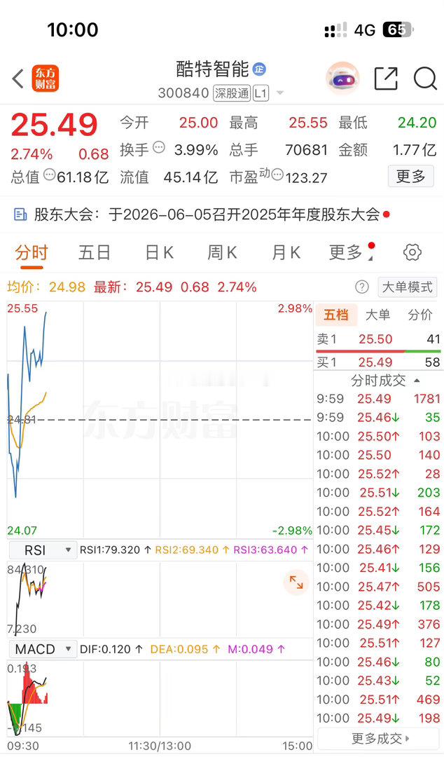 迈着大长腿步伐来了，准备发力