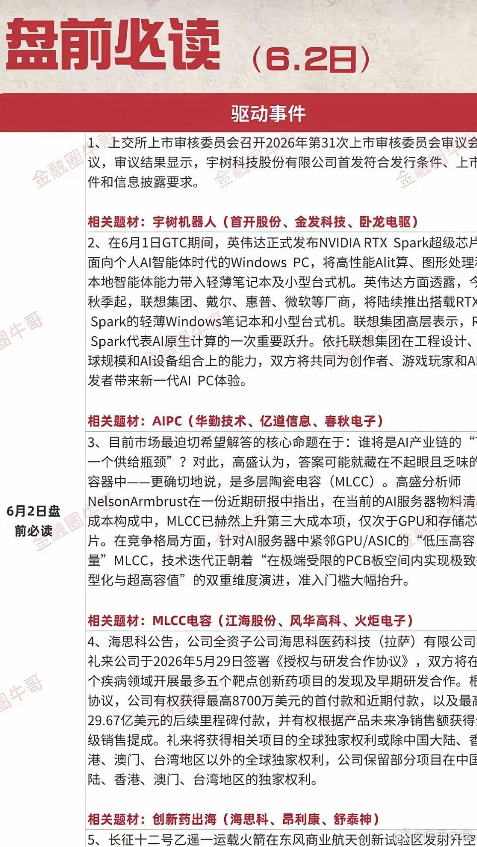 6.2周二盘前财经热点必读！1.宇树机器人2.AIPC3.MLCC超级电