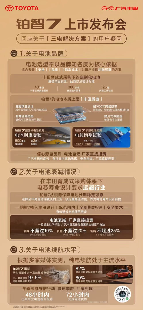 刚把铂智7710Ultra激光雷达版跑了个长途，雨阴天、15-17℃，全程经济