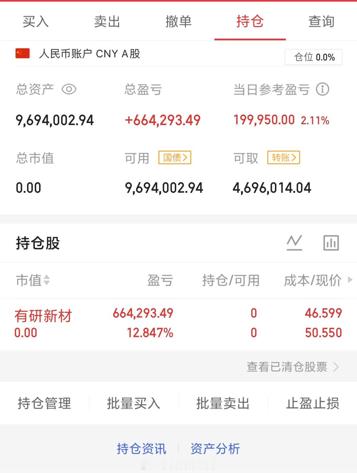 持仓记录，一起来验证！！[玫瑰][玫瑰]​​​