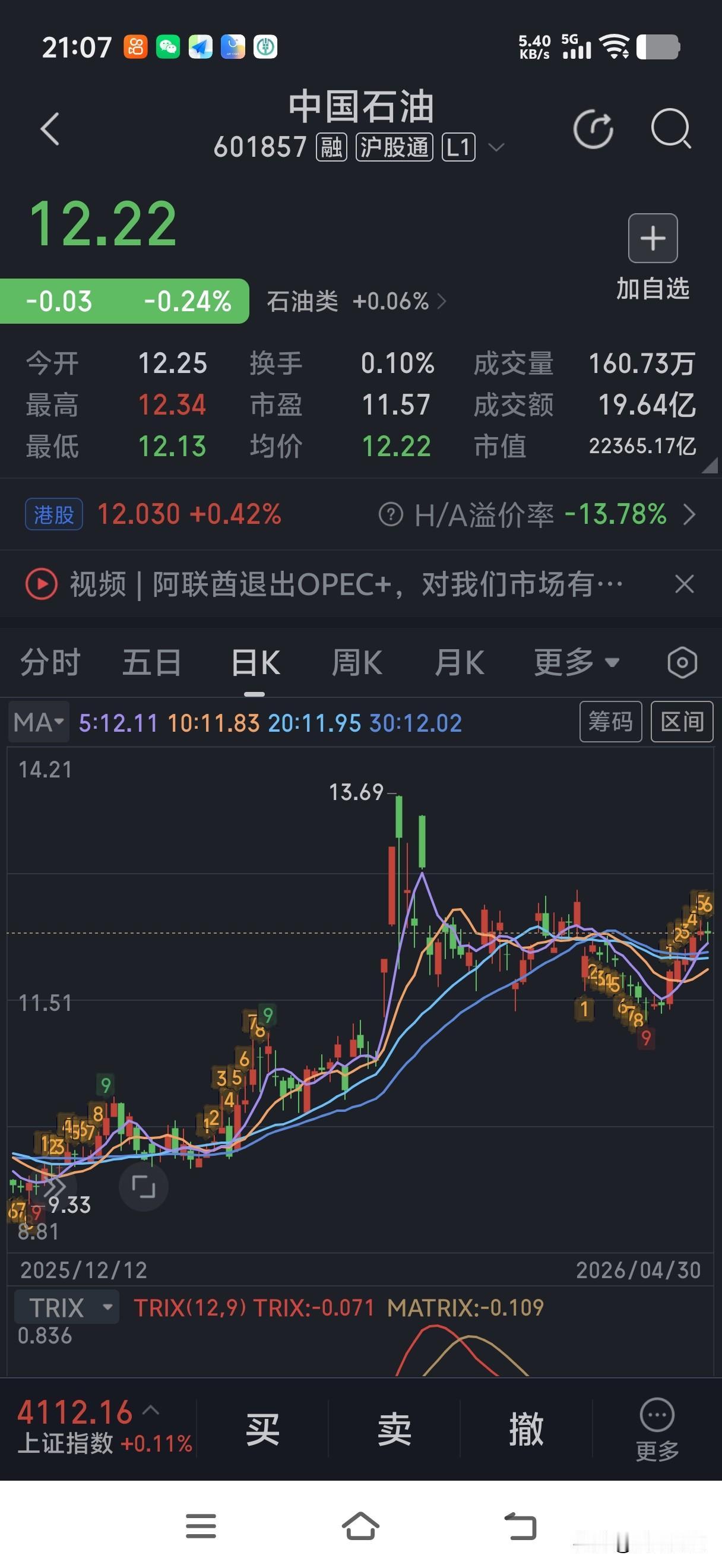 杭州一股民27元买入中国石油，死扛20年也没解套。杭州一股民今年60岁，在20