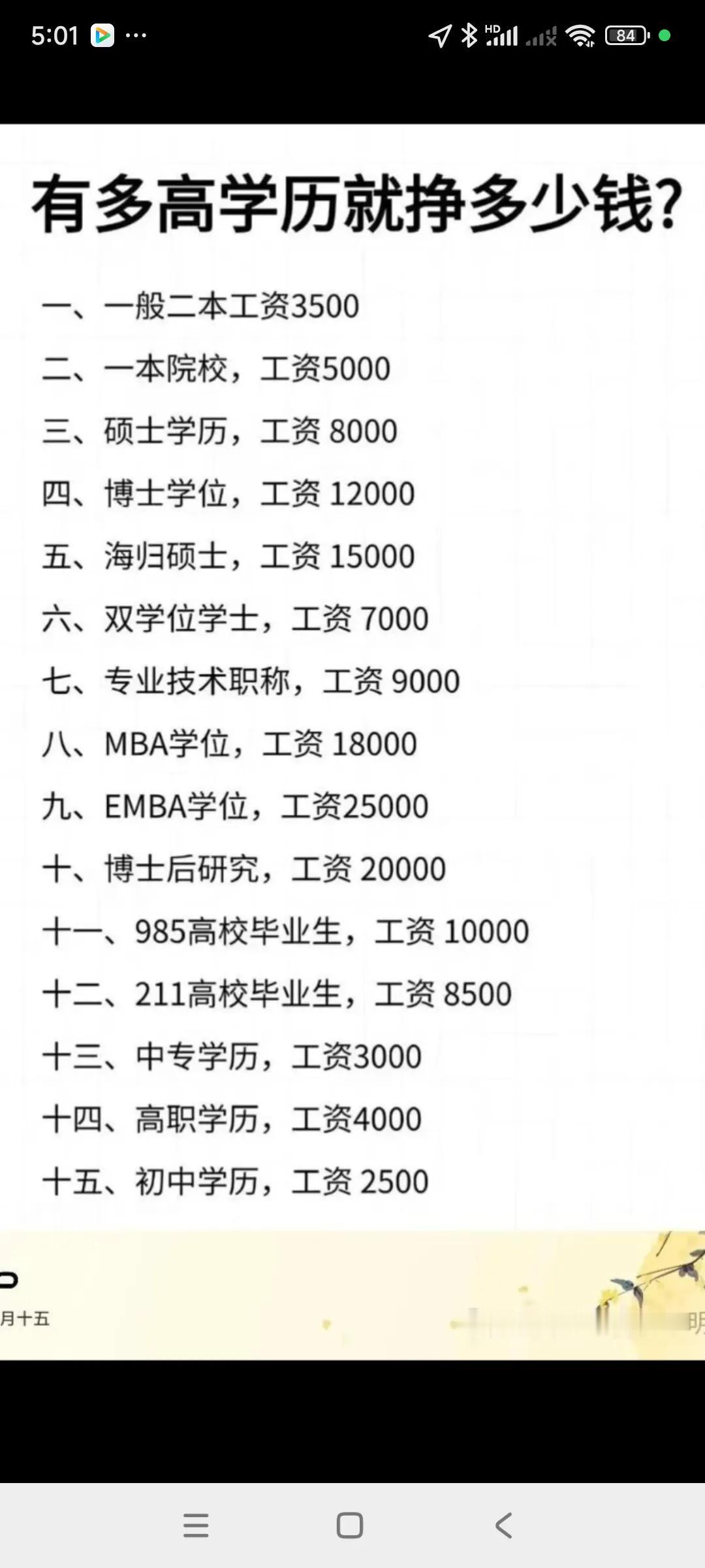 985大学毕业才牛啊，工资10000元以上，，一般二本毕业生，工资3500元以