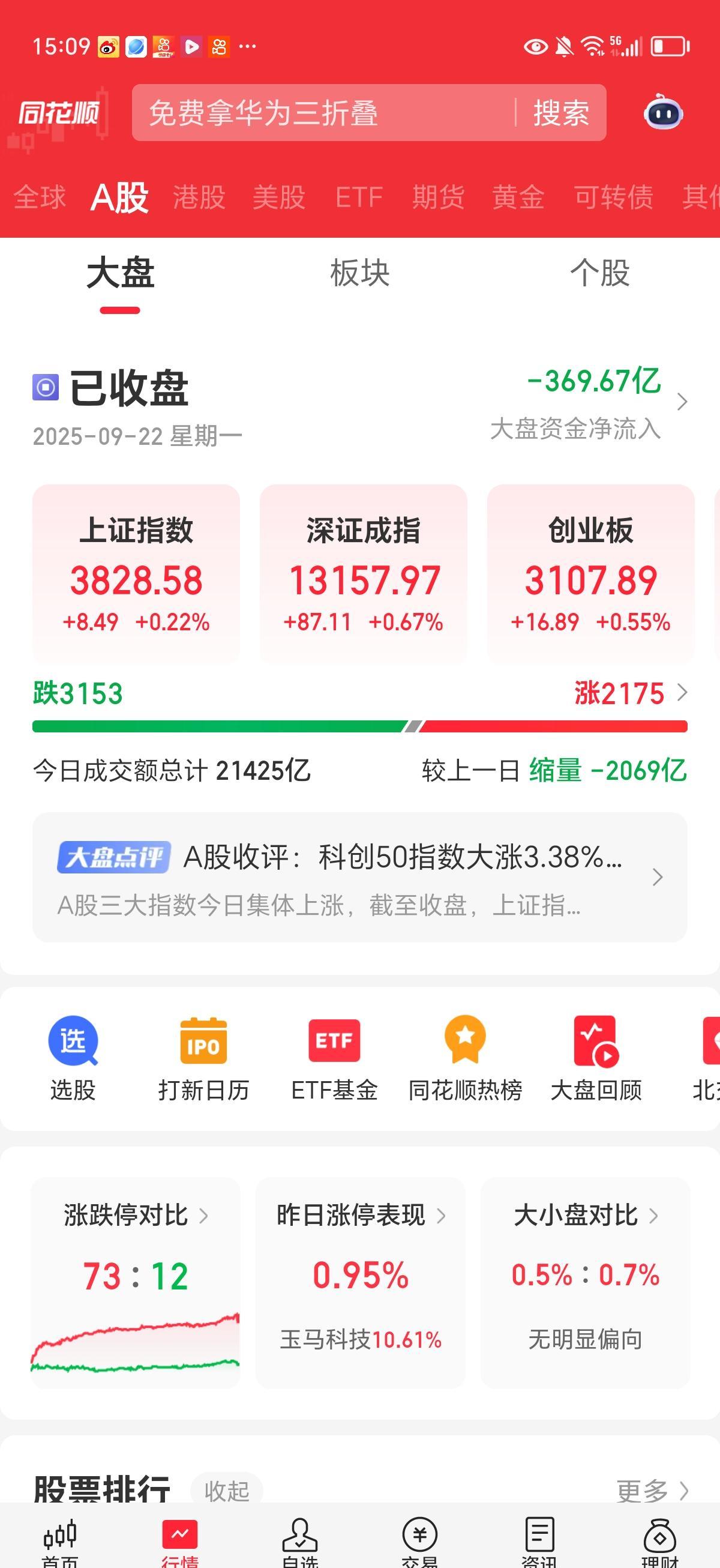 监管盯上高标股了，3家券商被点名，市盈率300倍的机器人票直接凉半截。游资还在