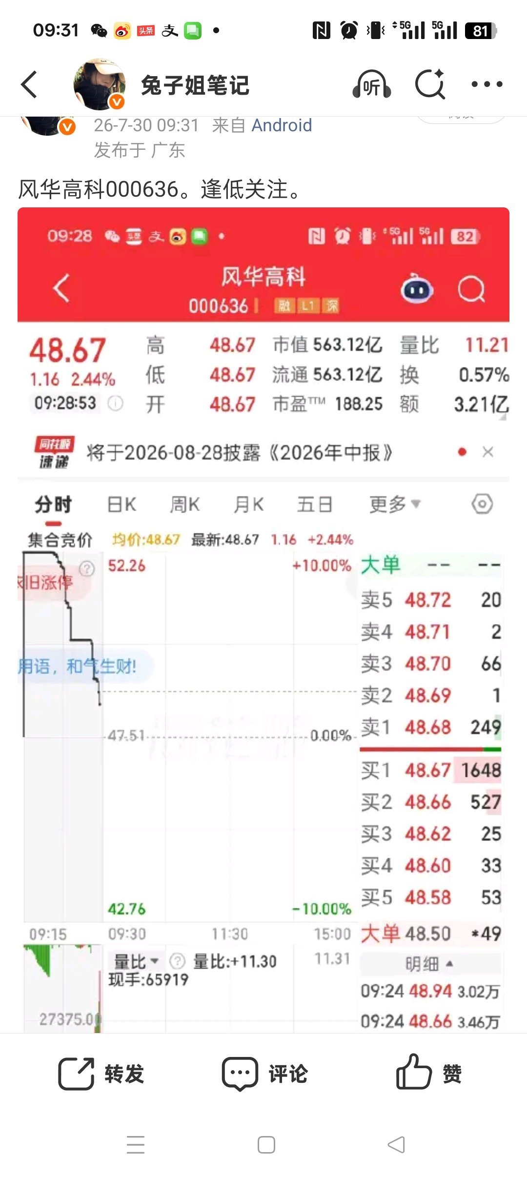 风华高科00636。不错选择。看涨