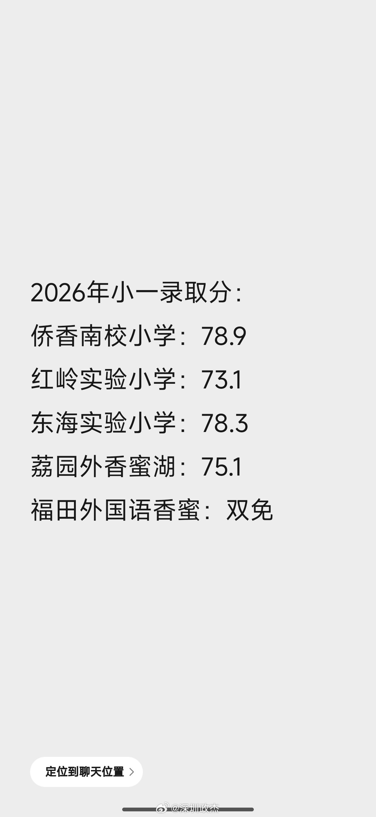 深圳福田读书需要的积分。深高级96.3深实验88.7分流，90录取莲花北79.