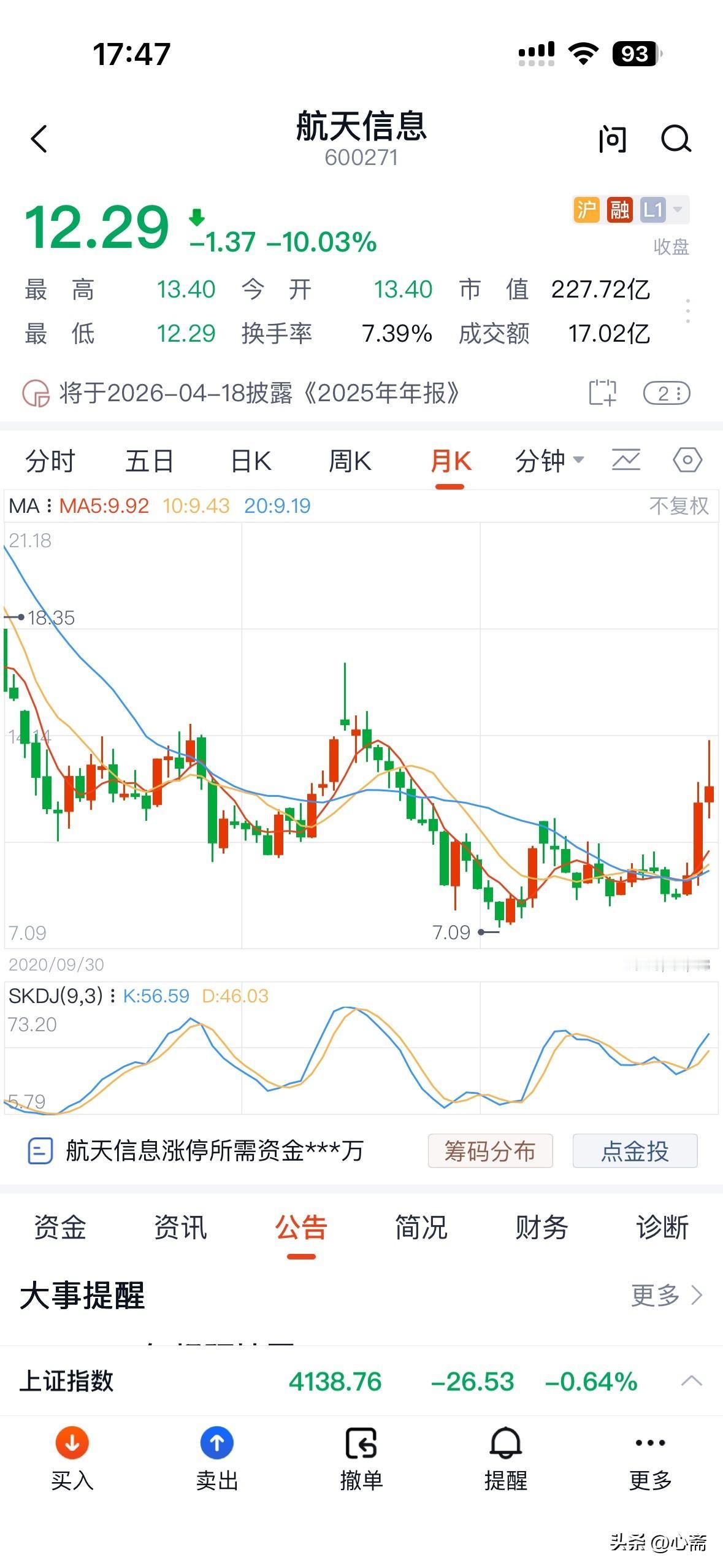 航天板块已经筹集20W颗卫星经费，感谢您对航天事业的辛勤付出，江湖路远，我们下次