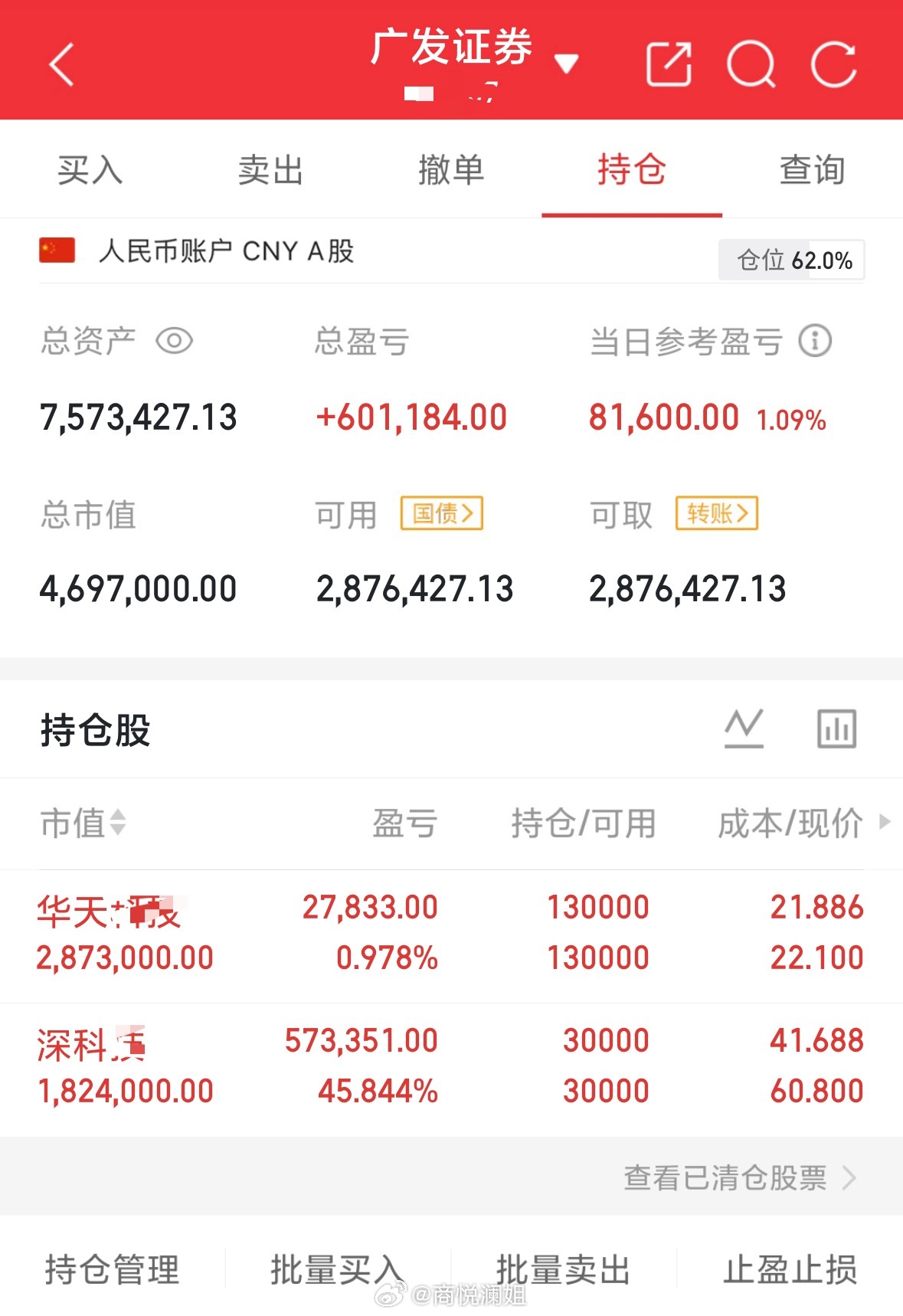 根据自己节奏来每天真实更新操作，绝无半点水分！个人操作：下图有点占坑不拉屎
