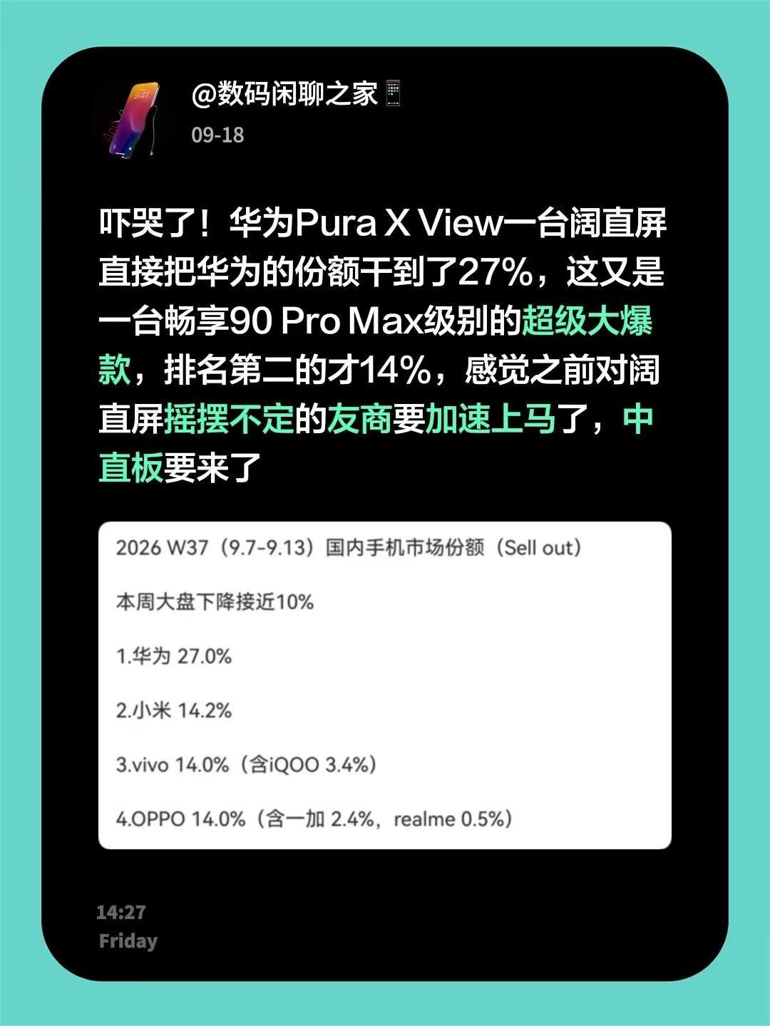 吓哭了！华为PuraXView一台阔直屏直接把华为的份额干到了27%，这又是