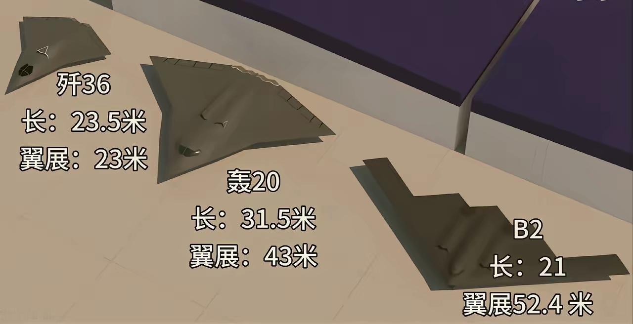 未来10年世界主要飞翼式军用飞机，大家觉得哪款能制胜未来