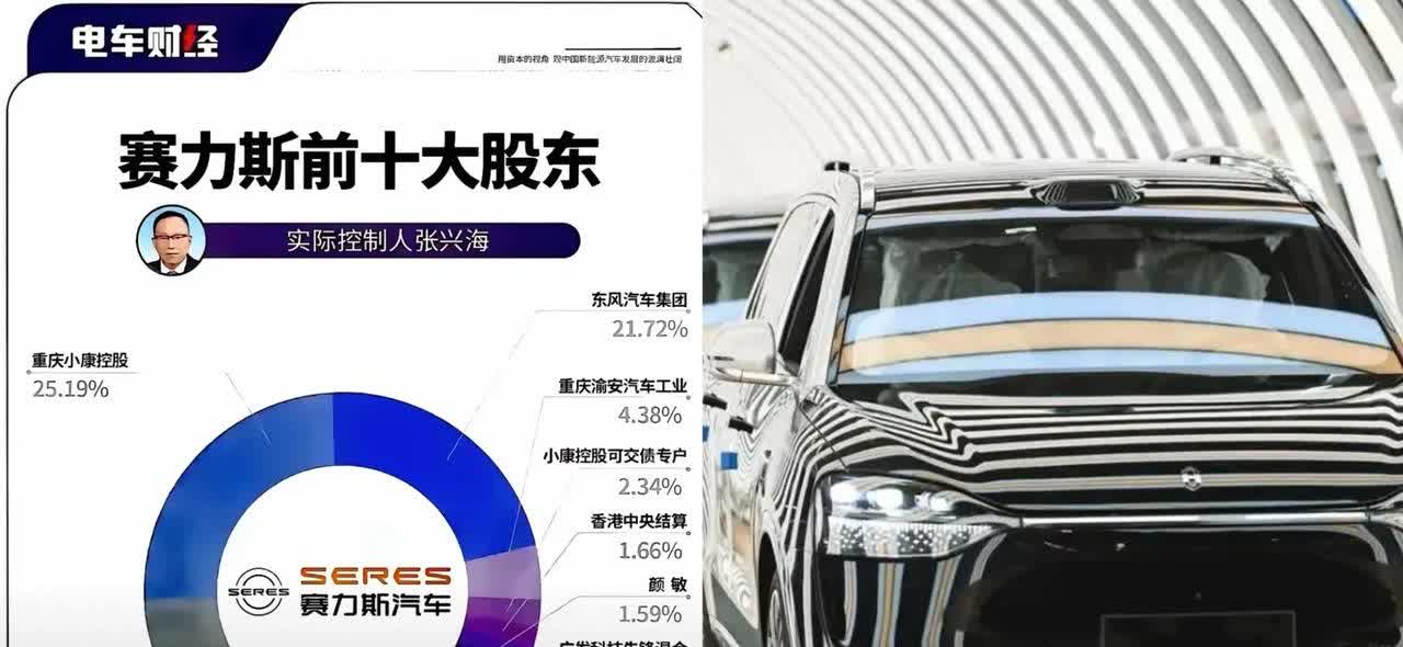 华为很伟大，但大赢家还得是重庆小康！赛力斯汽车卖的这么火，原本以为赛力斯