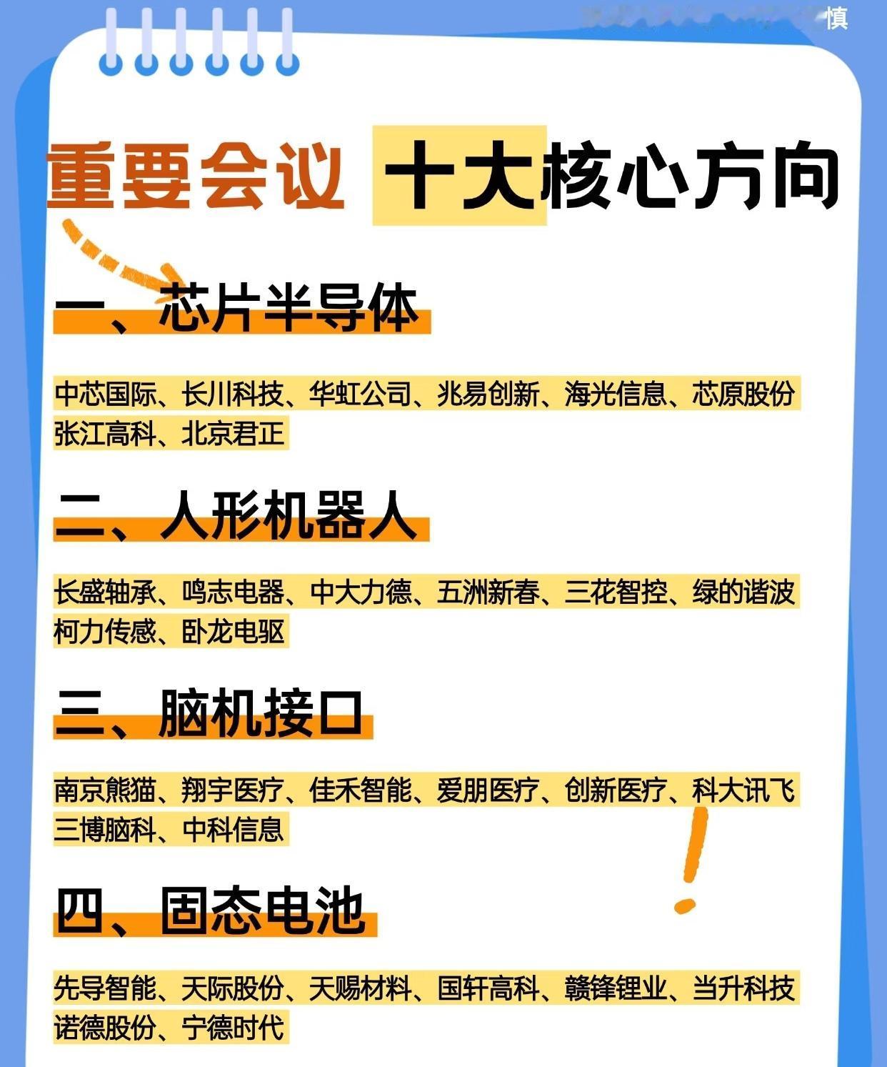 围绕“重要会议十大核心方向”展开，依次介绍了十个重点领域的代表性企业，并附有“