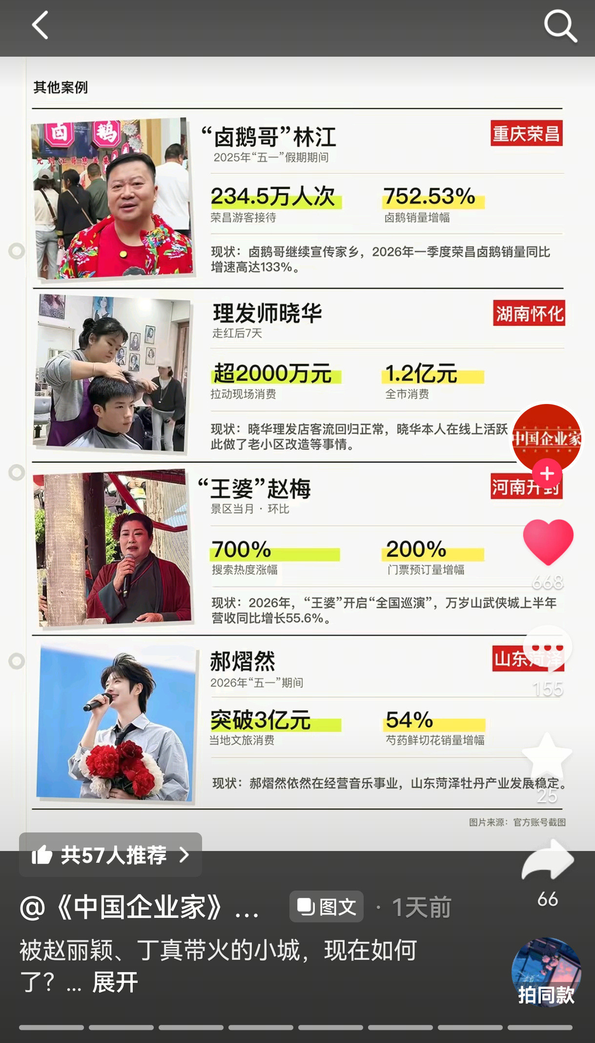 郝熠然以流量为桥，以故土为根｜新生代艺人郝熠然入选《中国企业家》正能量榜样人物，