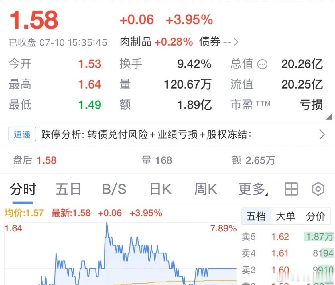 扒光量化机构的底裤（一），严重扭曲市场交易生态：从即日起，跟量化机构结仇了，扒光