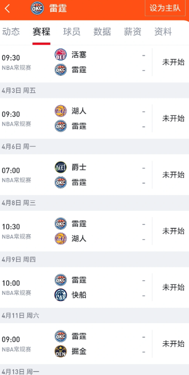 就雷霆这个赛程，再加点运气啊，马刺还是有可能第一的看了一下雷霆的赛程，剩下的