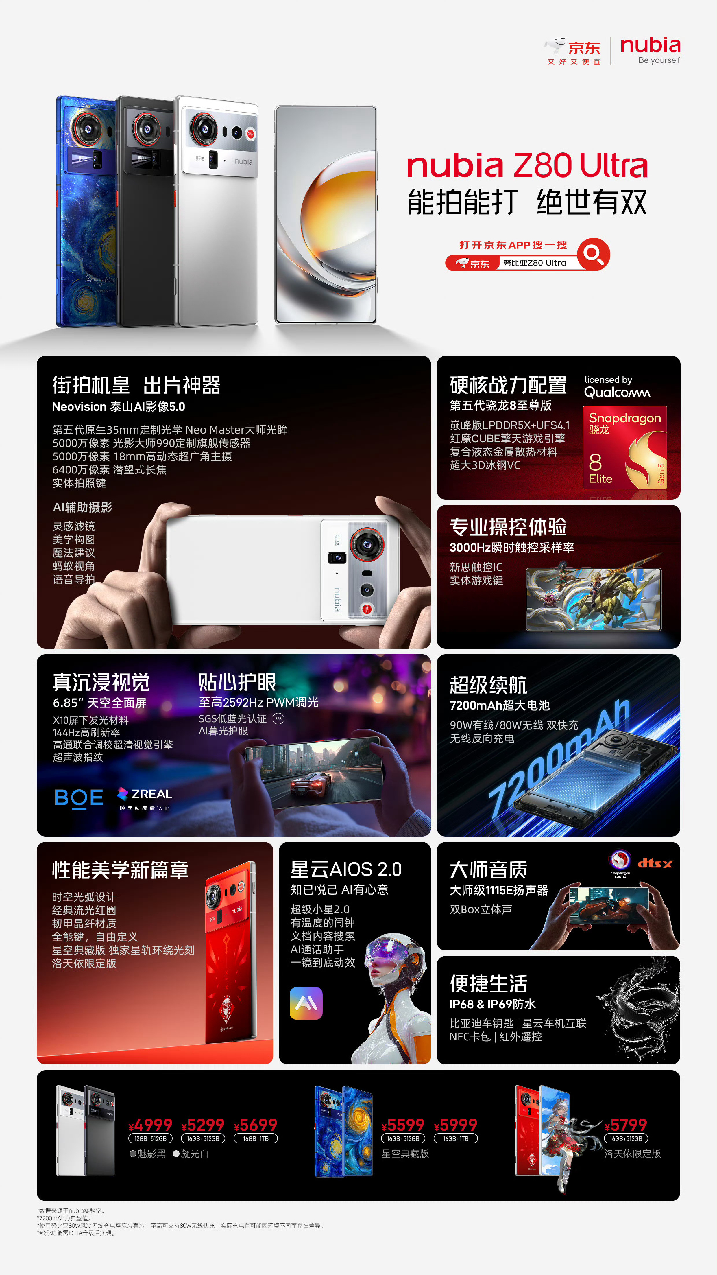 努比亚Z80Ultra发布会结束了，大家觉得如何。1.5K14