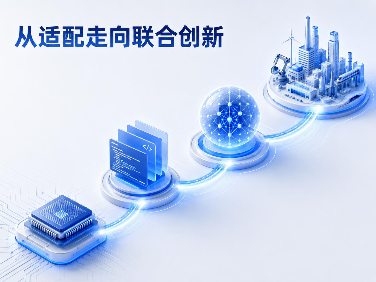讯飞为什么选海光？关于“星光联合实验室”，三个最直接的回答问个实在问题：科大讯